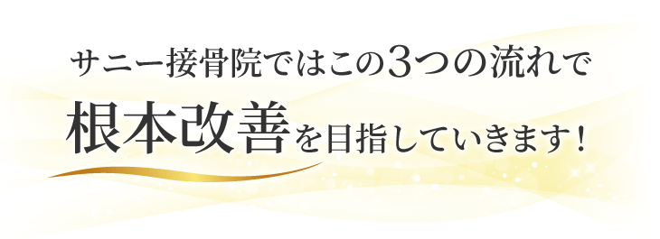 サニー接骨院ではこの３つの流れで根本改善を目指していきます